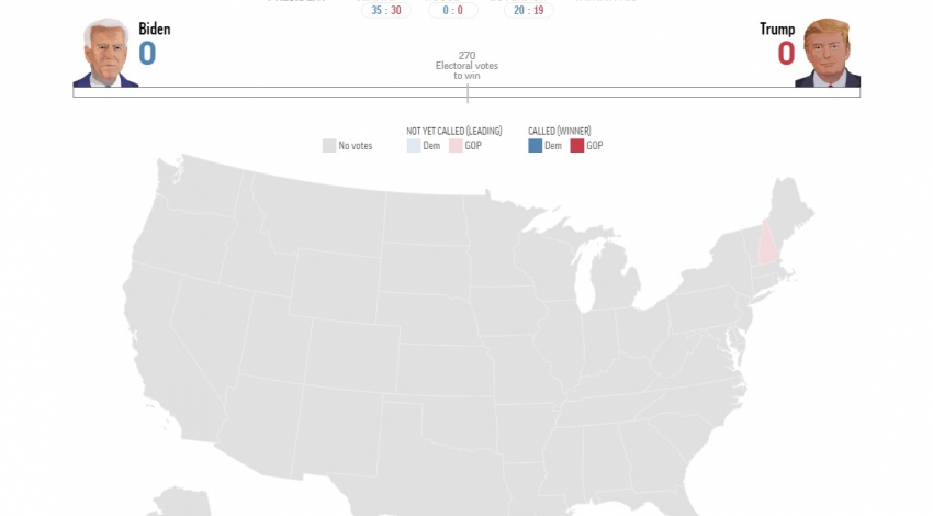 نمایش آنلاین نتایج انتخابات ریاست جمهوری آمریکا، کلیک کنید