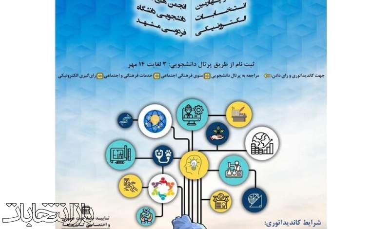 انتخابات انجمن‌های علمی دانشجویی دانشگاه فردوسی برگزار می‌شود