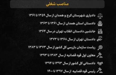 اینفوگرافیک/ زندگی‌نامه رئیس‌جمهور شهید سید ابراهیم رئیسی
