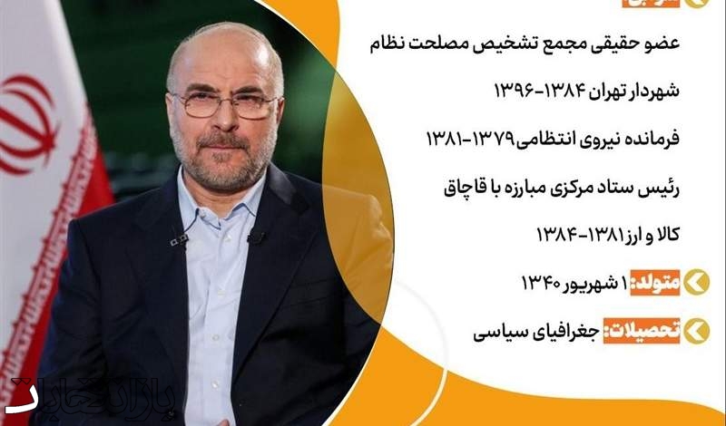 اینفوگرافی/ برخی سوابق قالیباف کاندیدای چهاردهمین دوره انتخابات ریاست جمهوری ایران