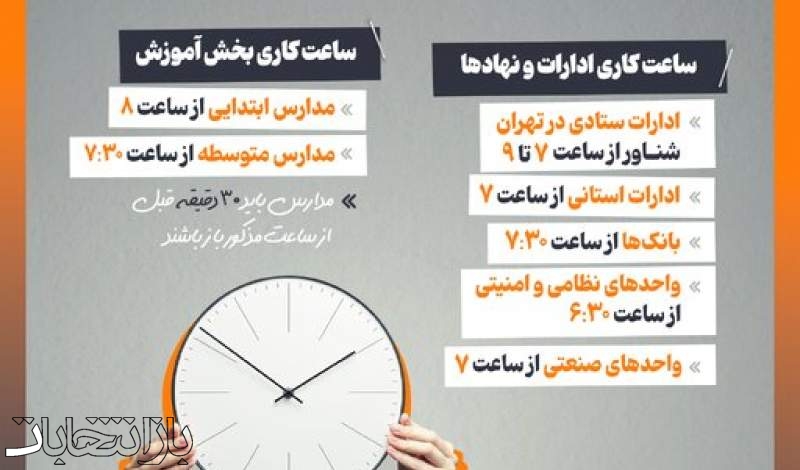 اینفوگرافیک/ بازگشت ساعت کاری نهادها از فردا به وضعیت عادی