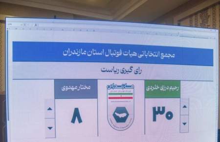 انتخاب خلردی بعنوان رئیس هیات فوتبال استان مازندران