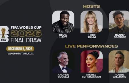 جزئیات قرعه‌کشی جام جهانی + معرفی مجریان و خوانندگان